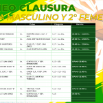 ⛹🏀Programación 3° Fecha del Torneo Clausura Masculino y 2° Fecha Femenino